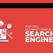 How Does SEO Impact Your Website Visibility on Search Engines