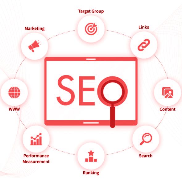 SEO company in Dehradun