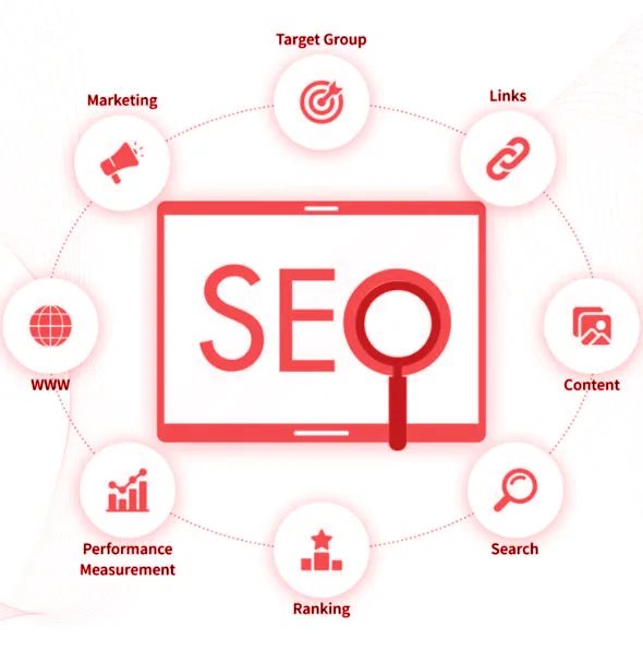 SEO company in Dehradun