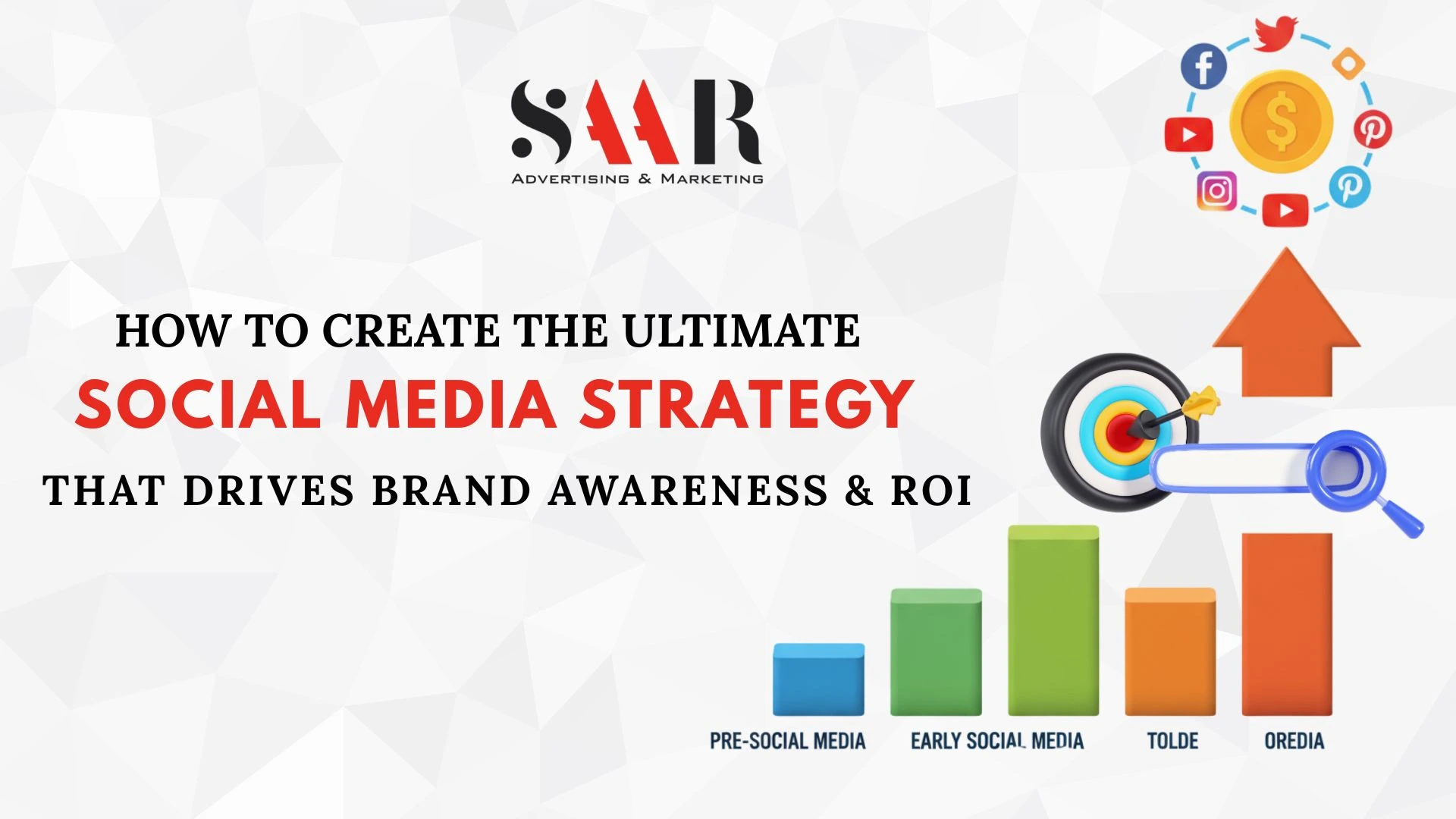 smm strategy